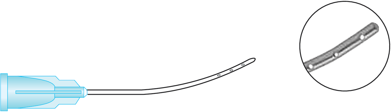 Dmek Cannula
